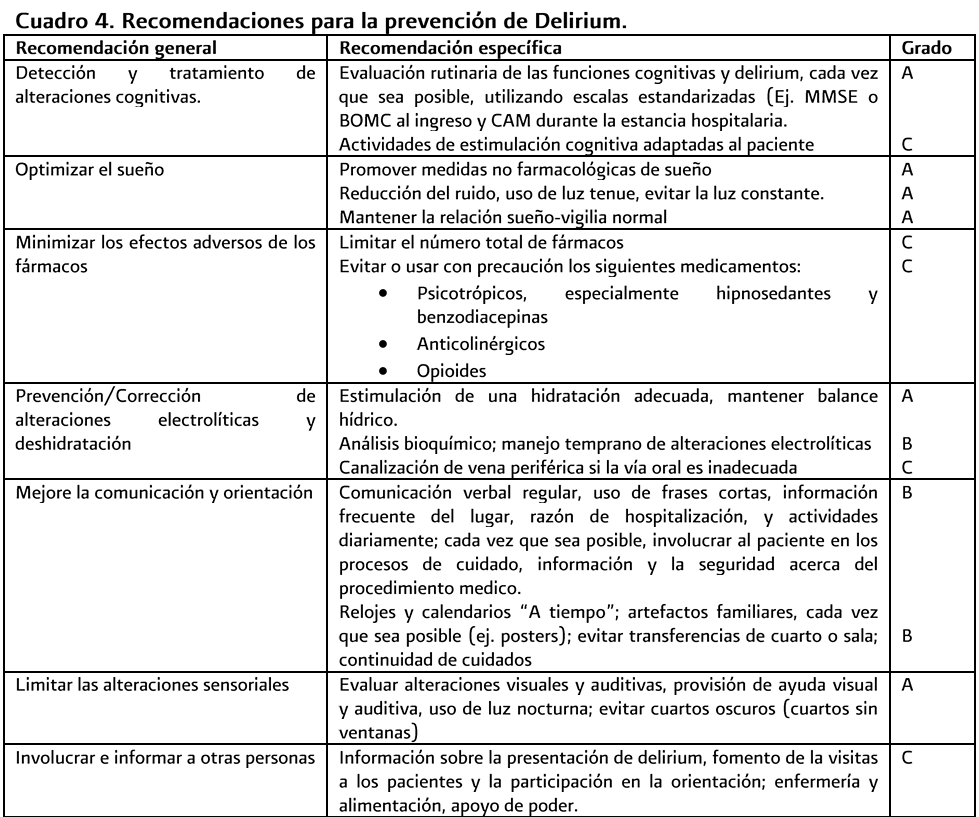 5. Prevencion 1 - GPC-SS-299
